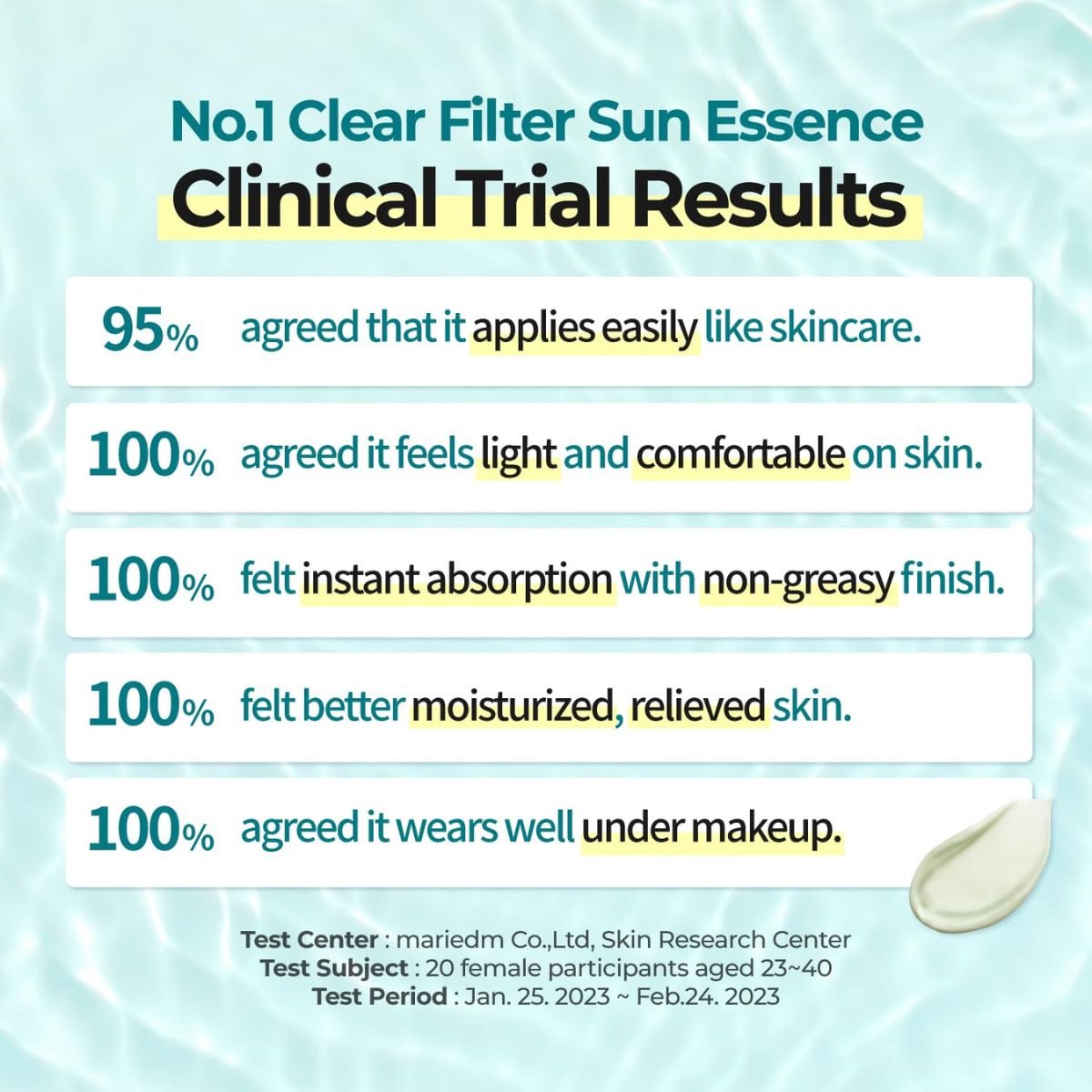 No.1 Clear Filter Sun Essence SPF50+ PA++++