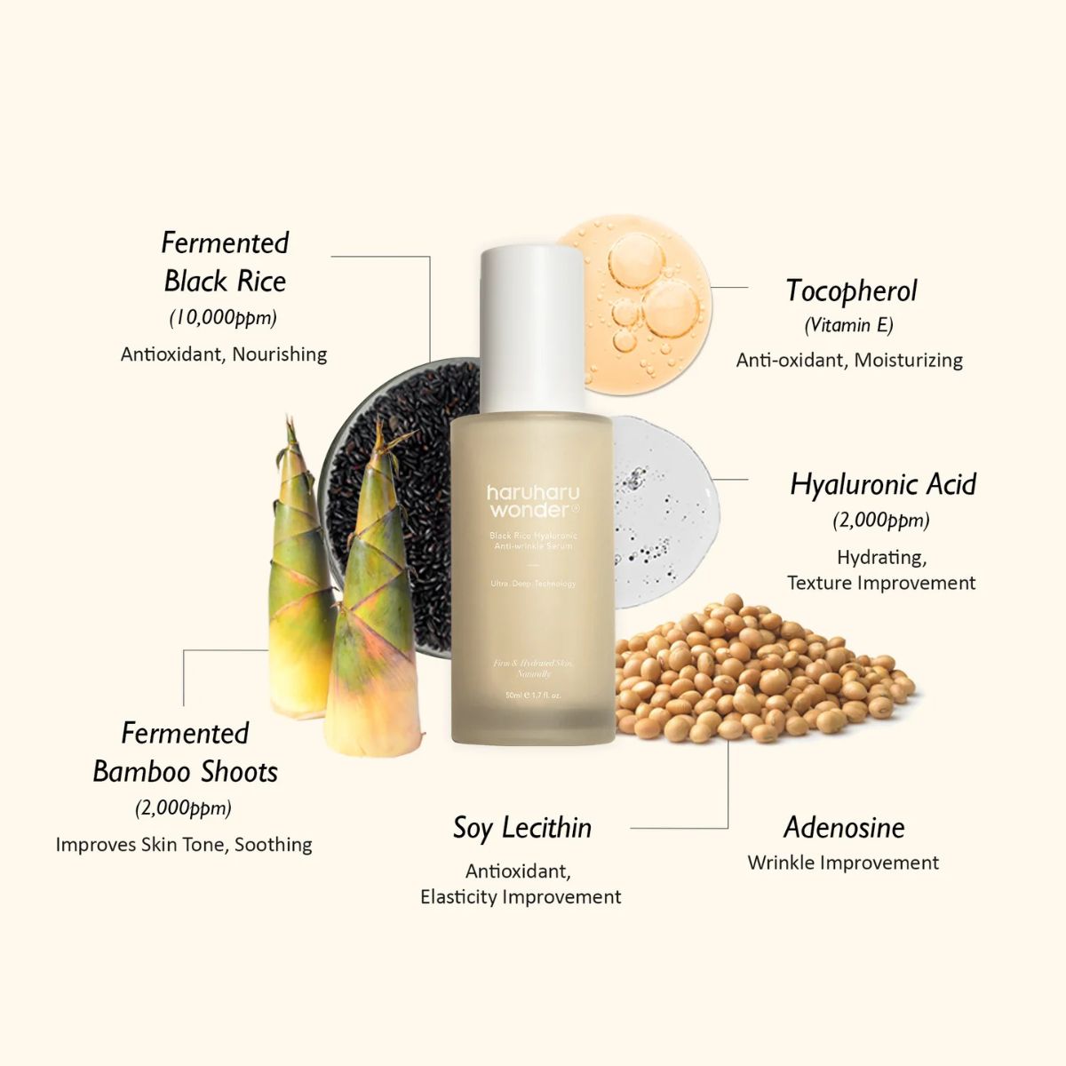 Black Rice Hyaluronic Anti-Wrinkle Serum 50mL
