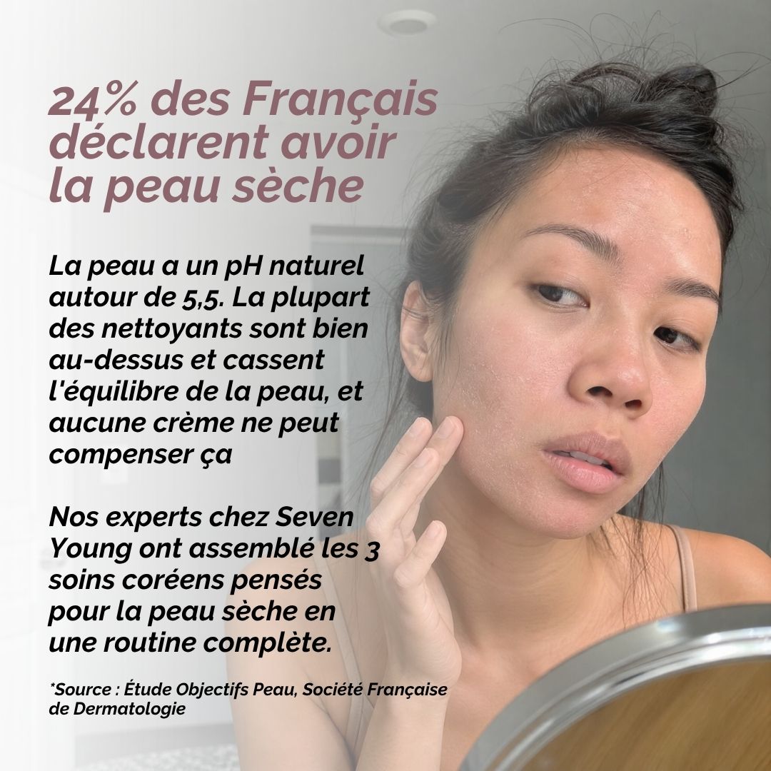 Routine Peau Sèche