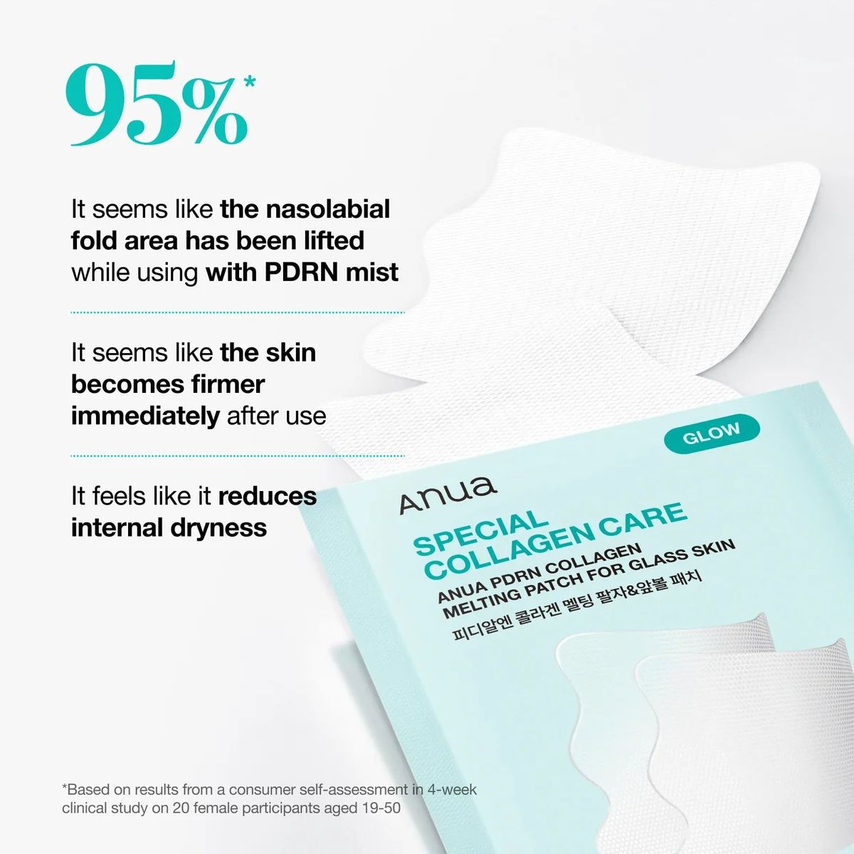 PDRN Collagen Melting Patch For Glass Skin (4ea)