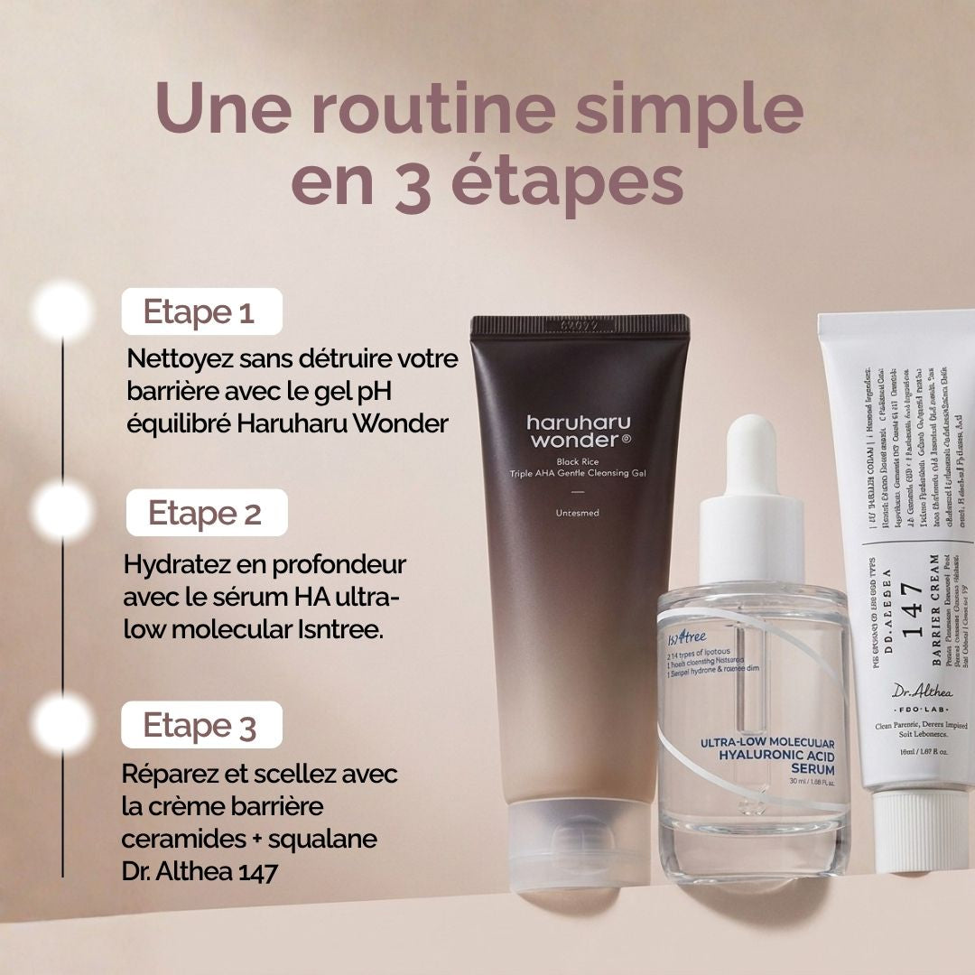Routine Peau Sèche