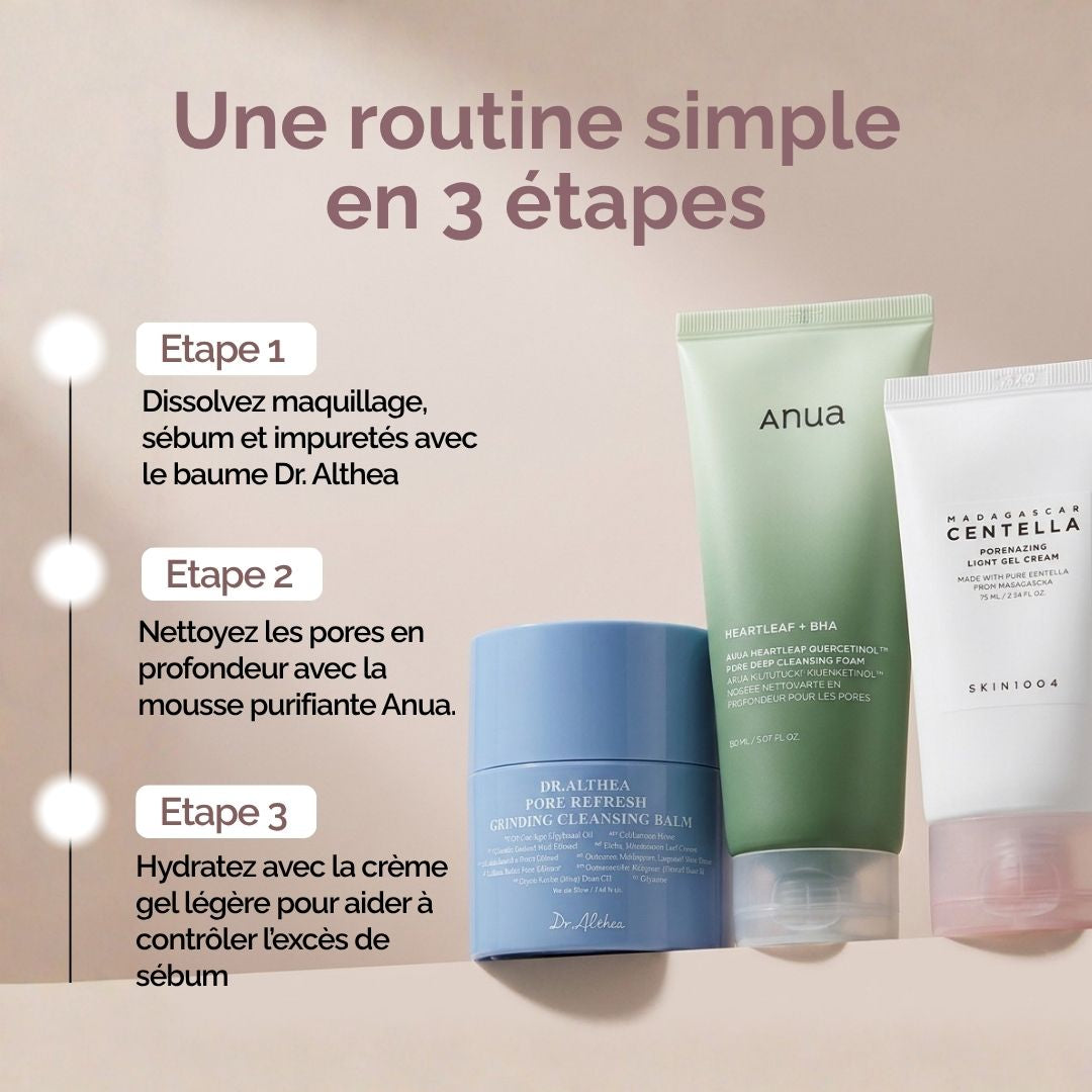 Routine Peau Grasse