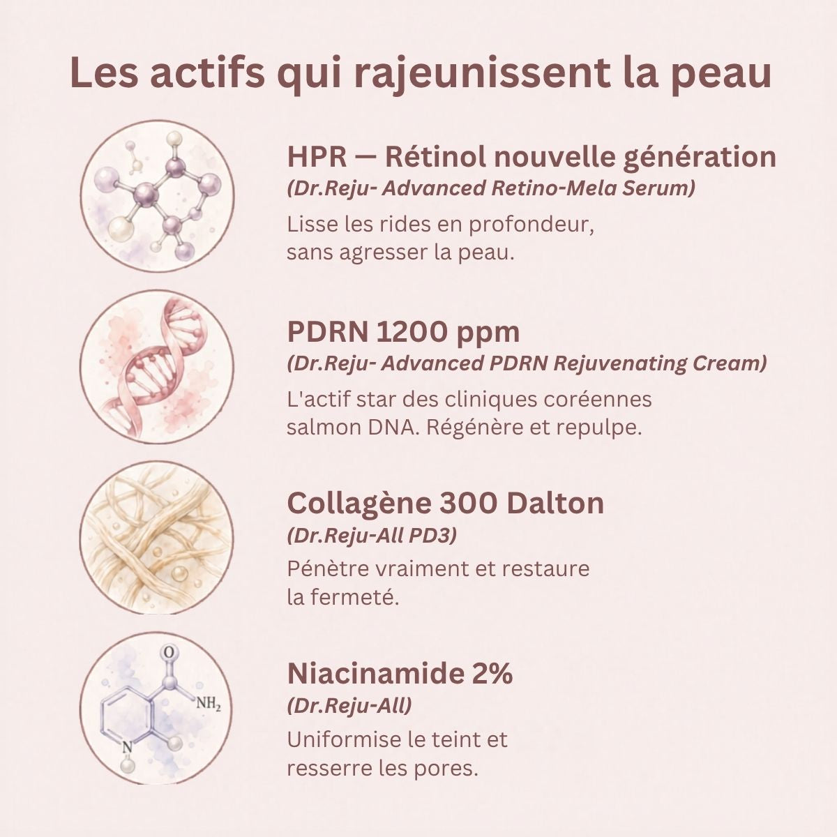 Routine Anti-âge