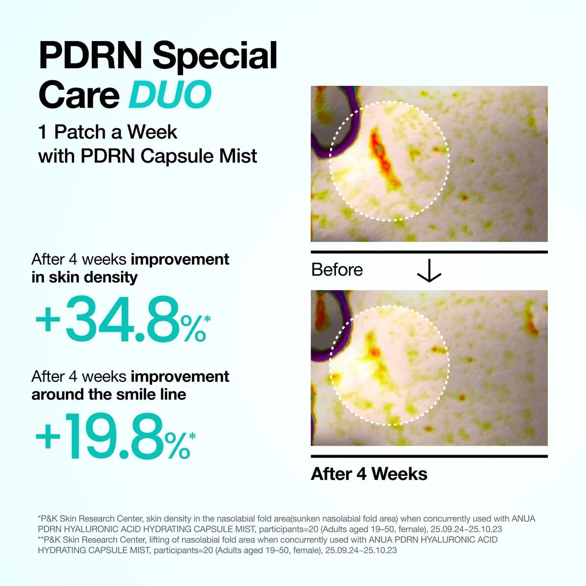 PDRN Collagen Melting Patch For Glass Skin (4ea)