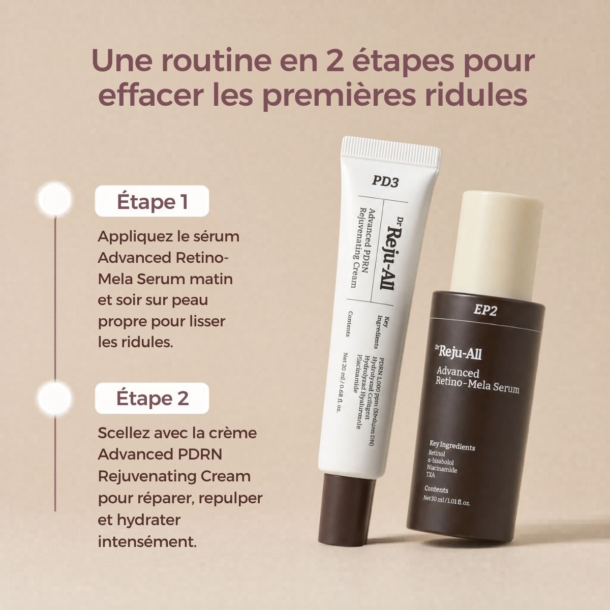 Routine Anti-âge