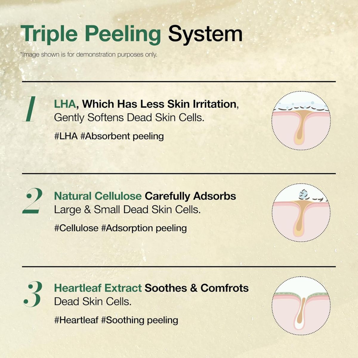 Heartleaf LHA Moisture Peeling Gel 120mL