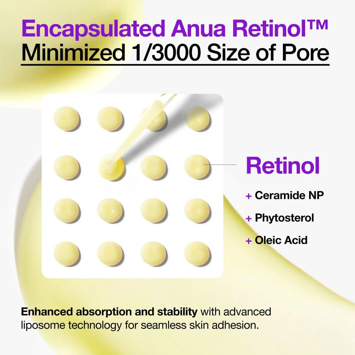 Nano Retinol 0.3% + Niacin Renewing Serum 30mL