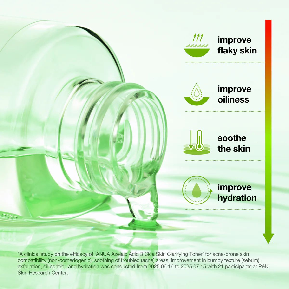 Azelaic Acid 3 Cica Skin Clarifying Toner 250mL