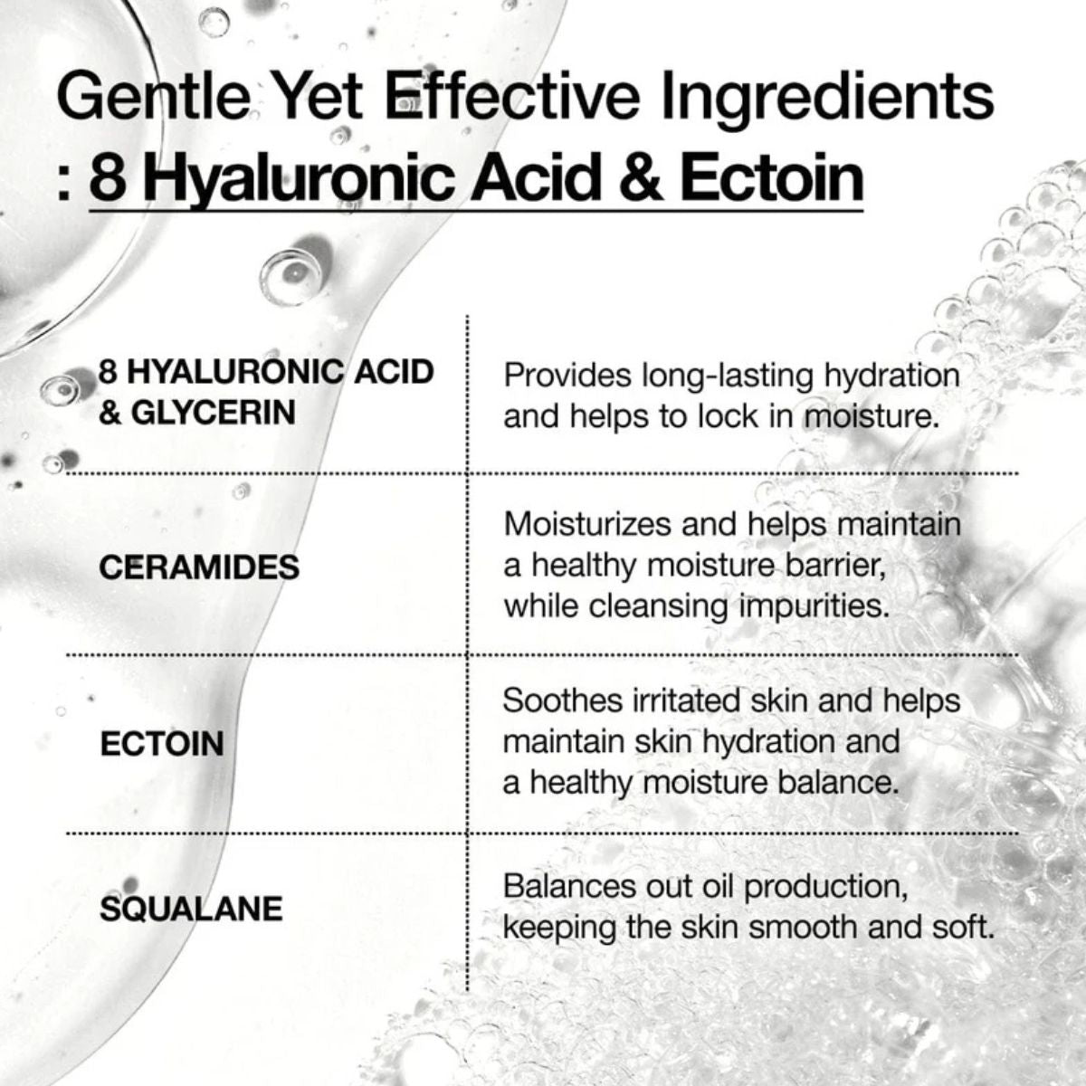 8 Hyaluronic Acid Moisturizing Gentle Gel Cleanser 150mL