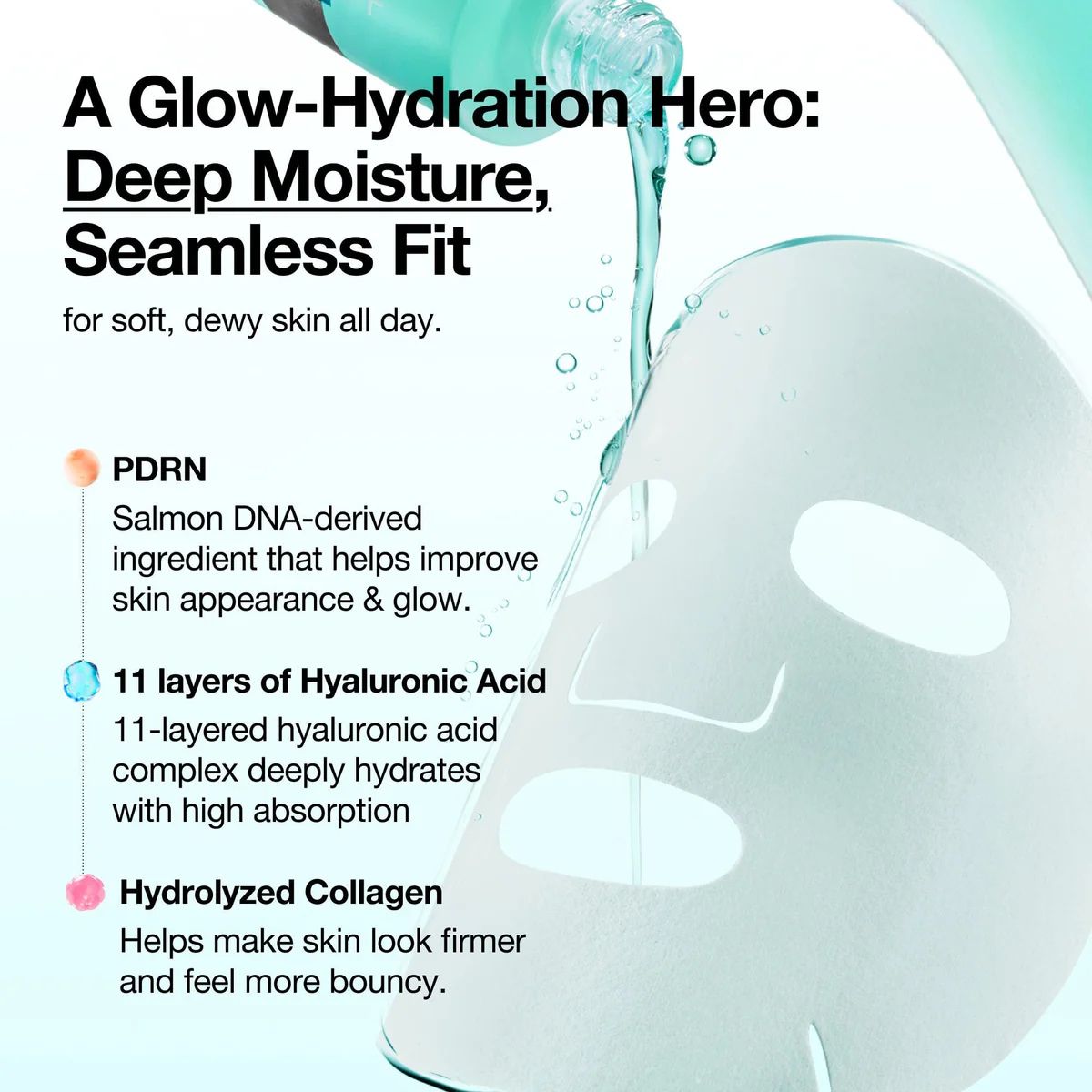 PDRN Hyaluronic Acid Capsule 100 Serum Mask 23mL