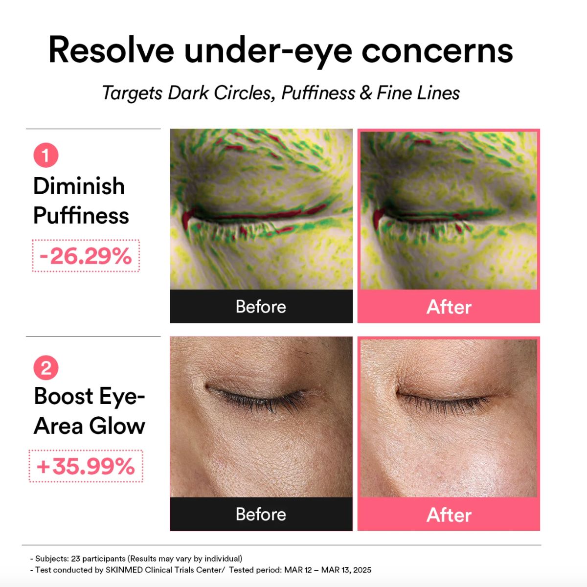 PDRN Retinal Eye Patch Glow Jelly 60ea