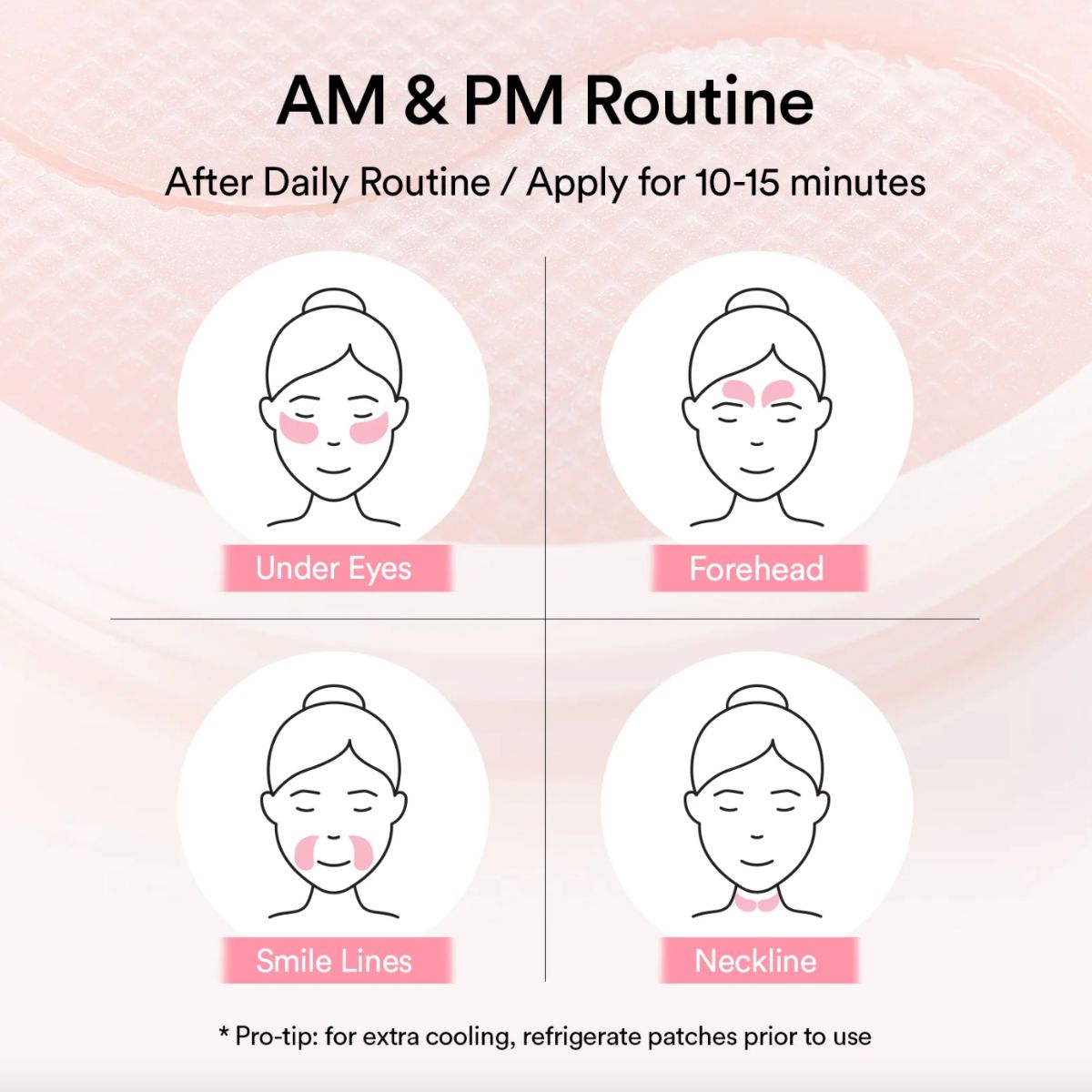 PDRN Retinal Eye Patch Glow Jelly 60ea