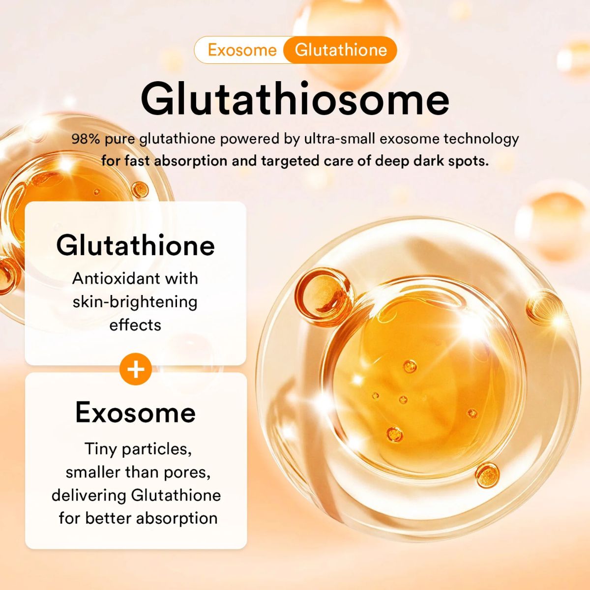 Glutathione Kojic Acid Eye Patch Vita Jelly 60pcs