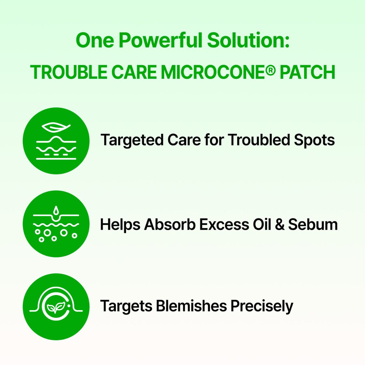 Trouble Care Microcone Patch (24 Patches)