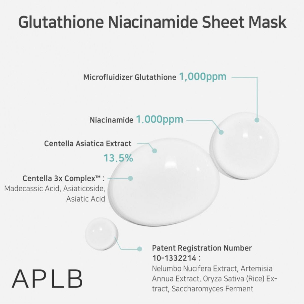 Glutathione Niacinamide Sheet Mask