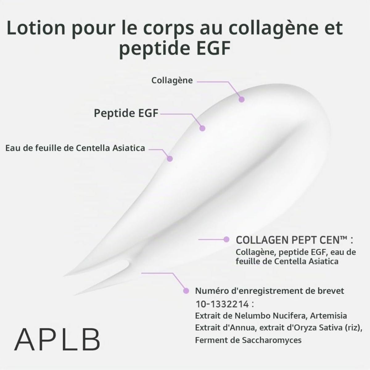 Collagen EGF Peptide Body Lotion 300mL