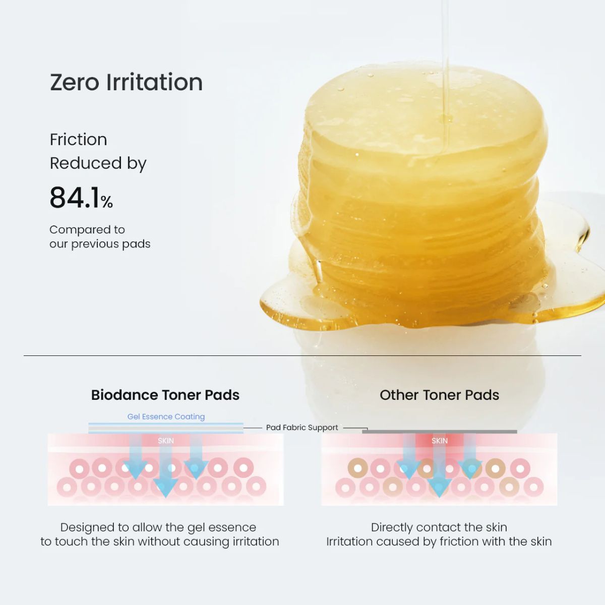 Vita Niacinamide Gel Toner Pad (60ea)