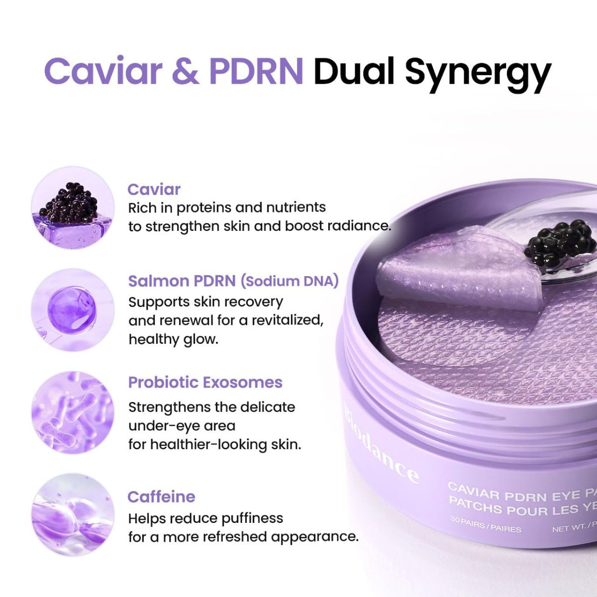 Caviar PDRN Eye Patches 30ea