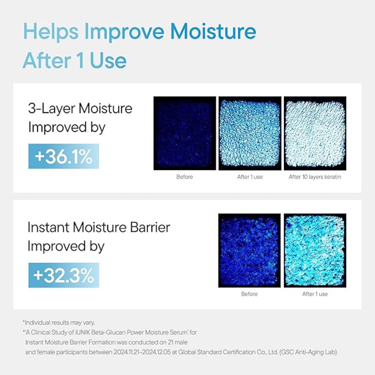 Beta Glucan Power Moisture Serum 50mL