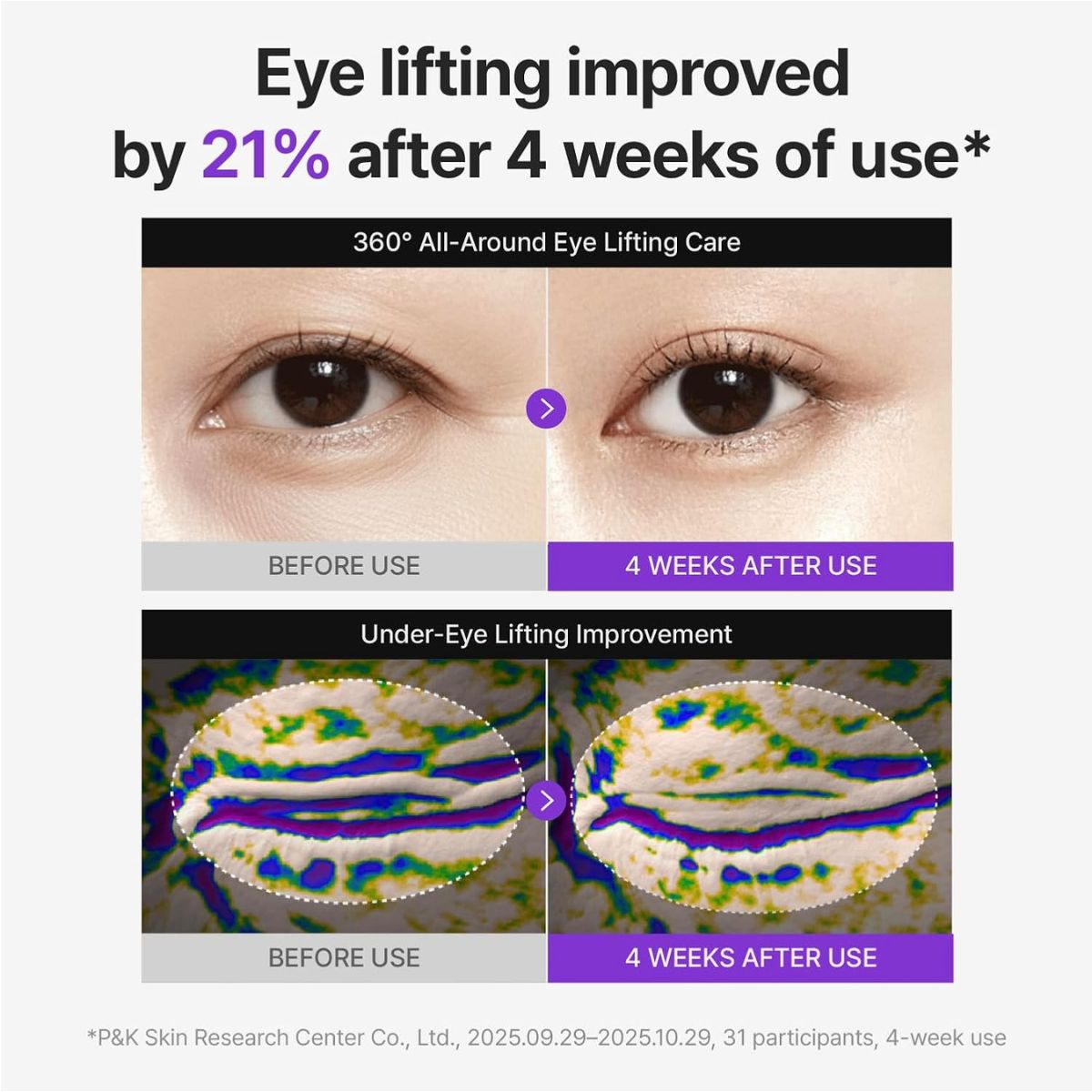 360º Shot PDRN Lifting Eye Cream 30mL