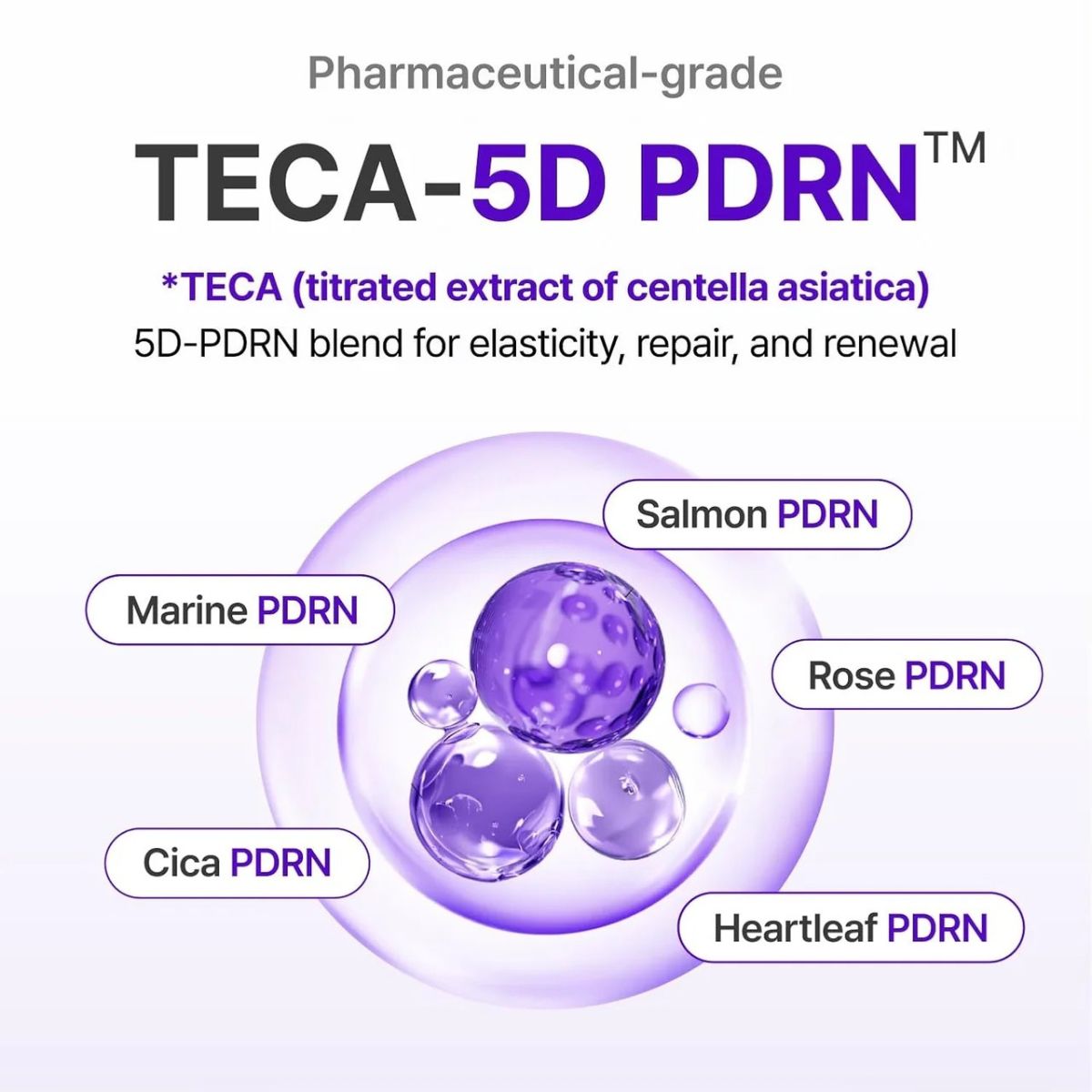 Expert Madeca Cream Active Renew PDRN 50mL