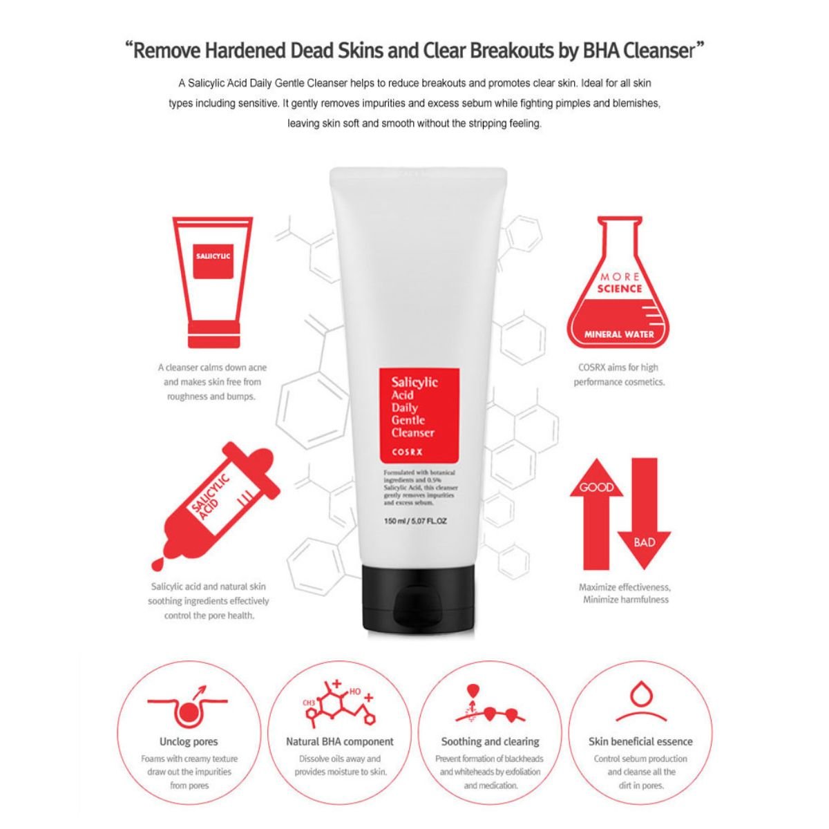Salicylic Acid Daily Gentle Cleanser 150mL