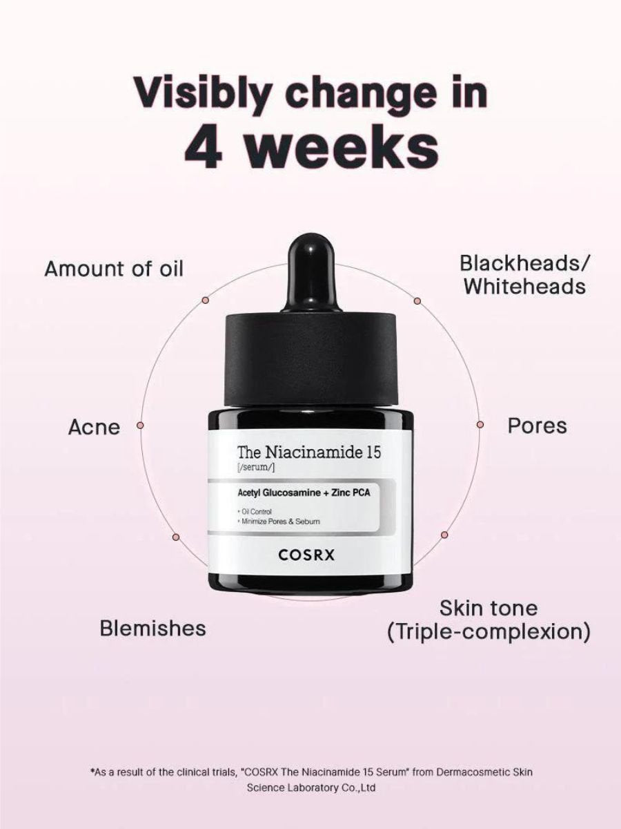 The Niacinamide 15 Serum 20mL