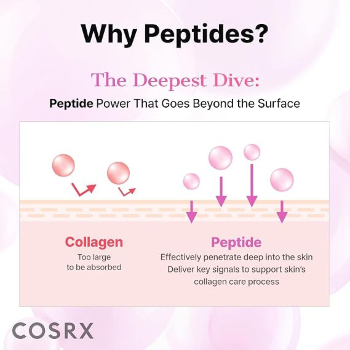 The Peptide Collagen Hydrogel Eye Patch