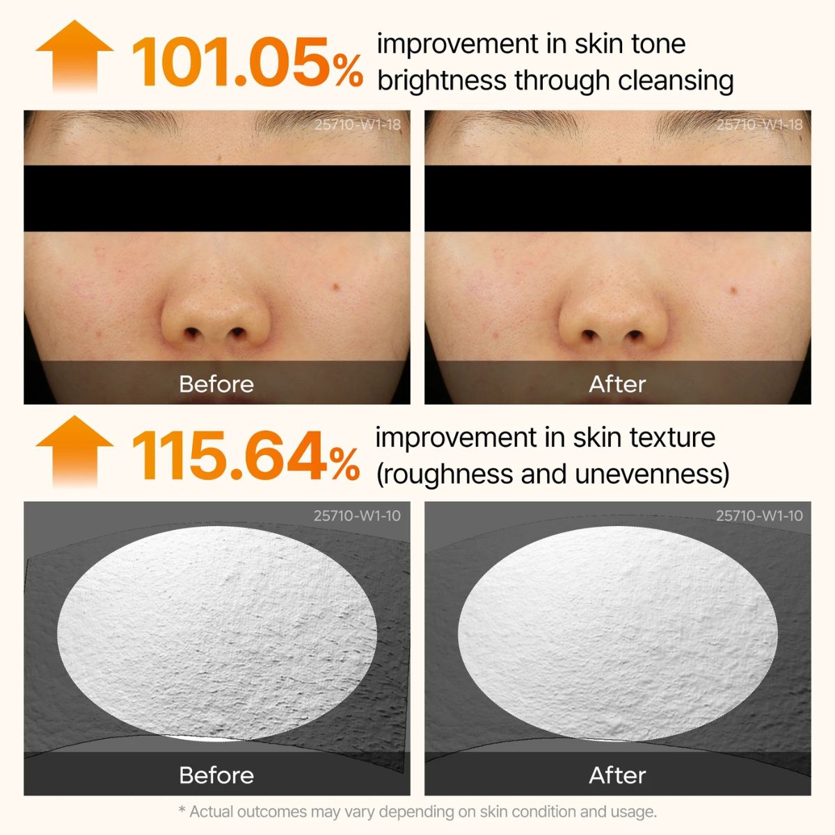 Peel Shot Exfoliating Kojic Acid Turmeric Serum 80mL