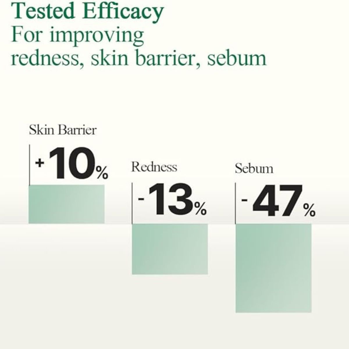 Ultimate Calming Solution Toner 110mL