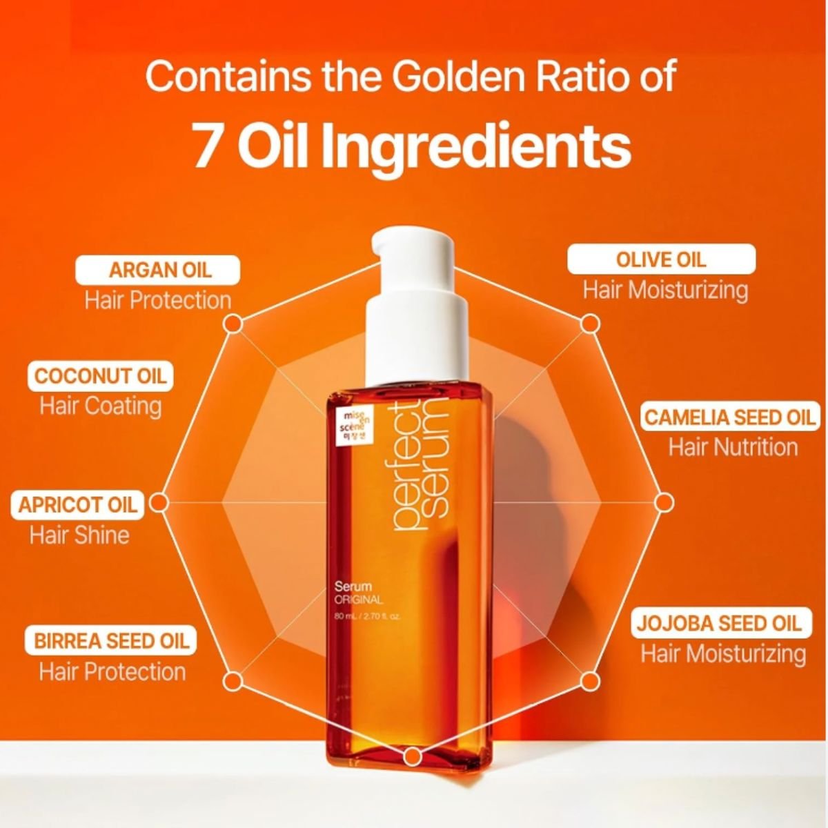 Perfect Serum Original 80mL