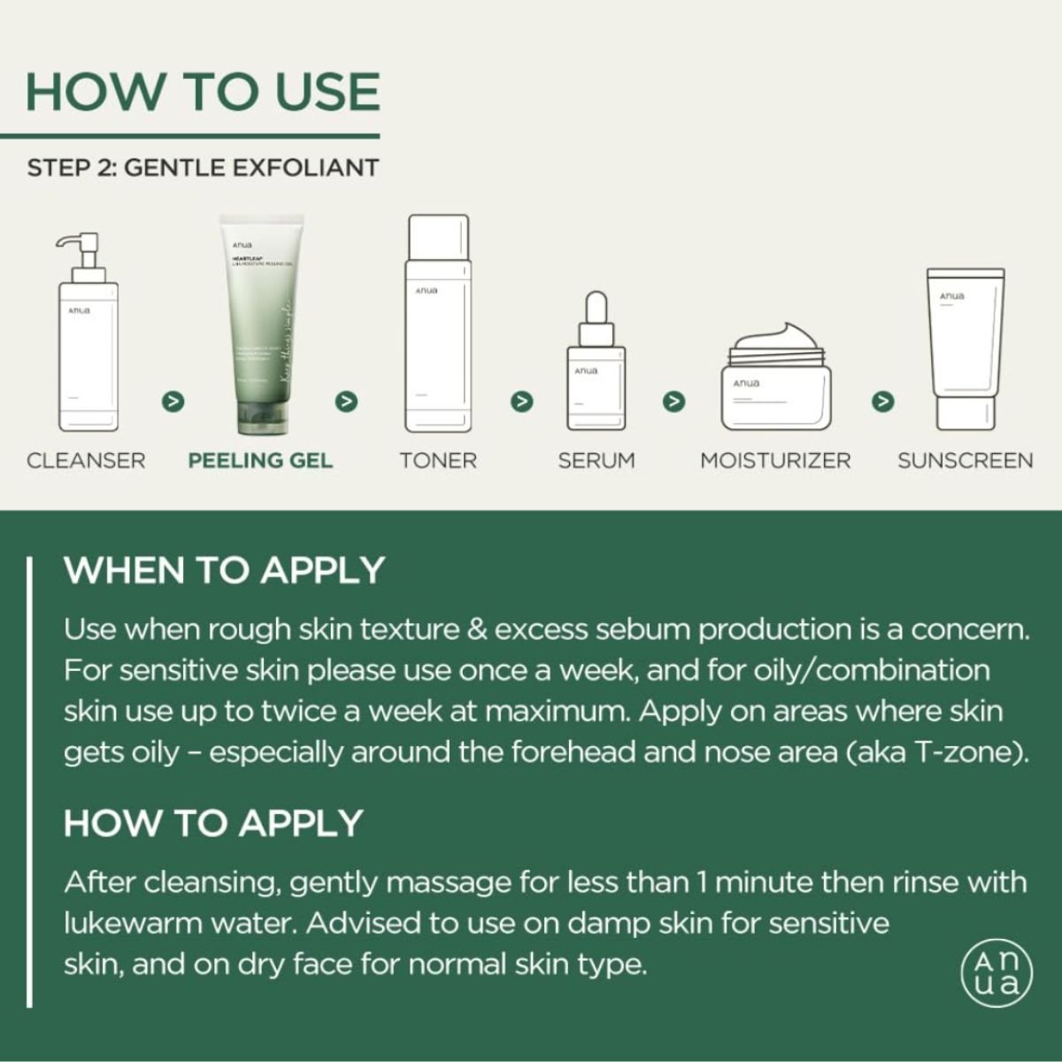 Heartleaf LHA Moisture Peeling Gel 120mL