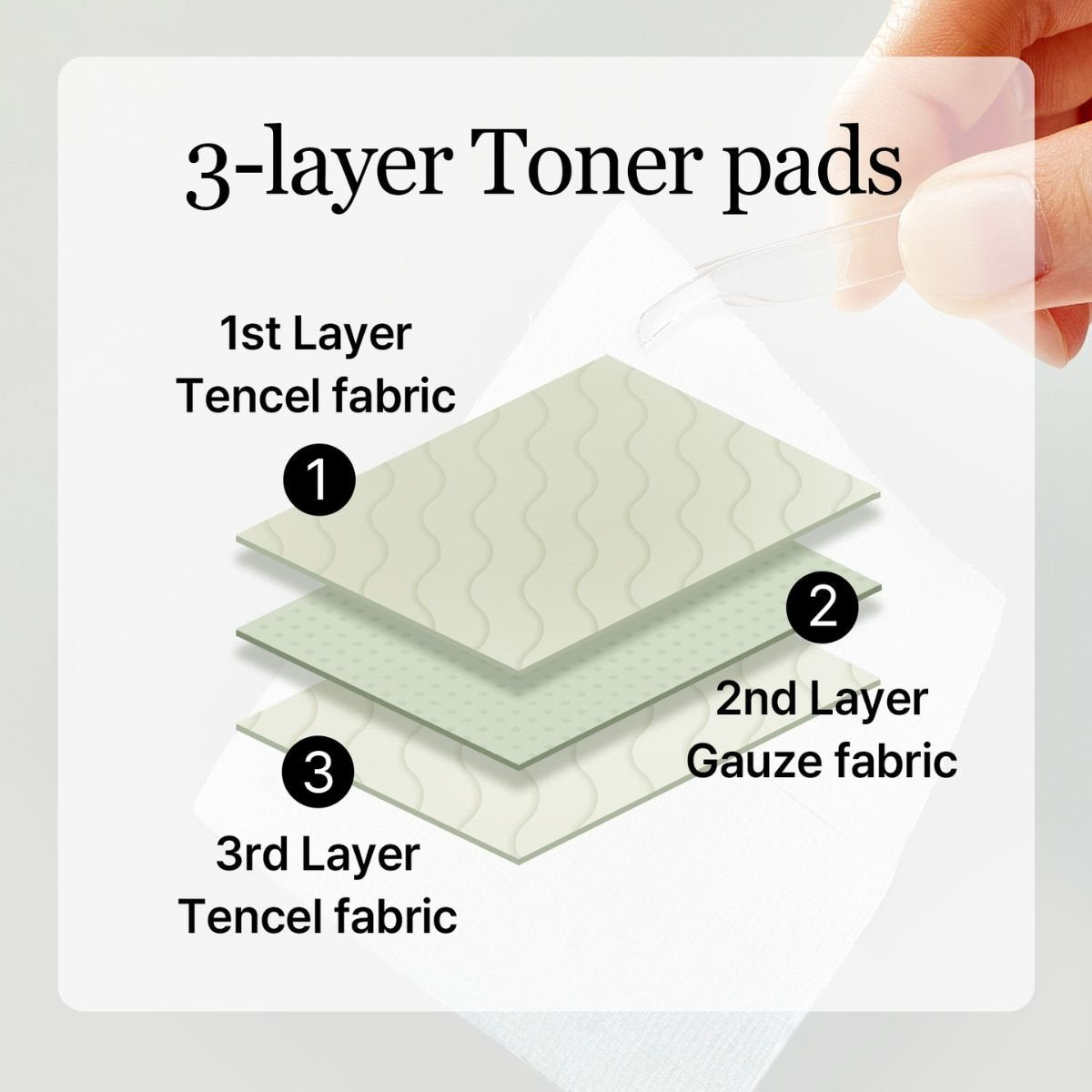 Centella Asiatica Toner Pad (120 Sheets)