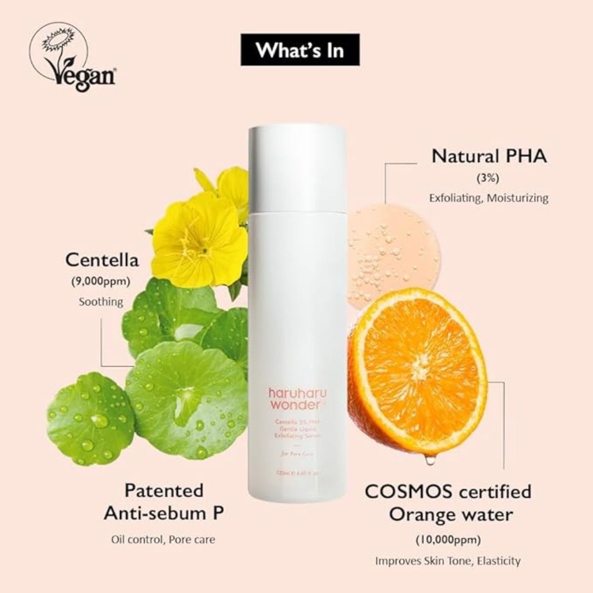 Centella 3% PHA Gentle Liquid Exfoliating Serum 120mL