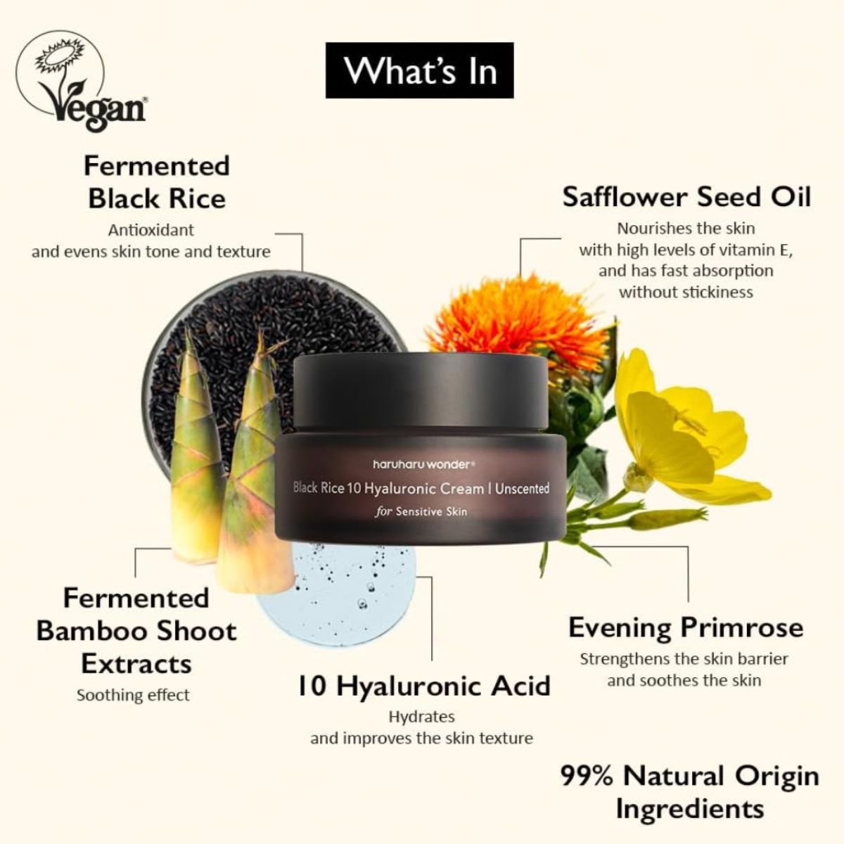 Wonder Black Rice 10 Hyaluronic Cream Unscented 50mL