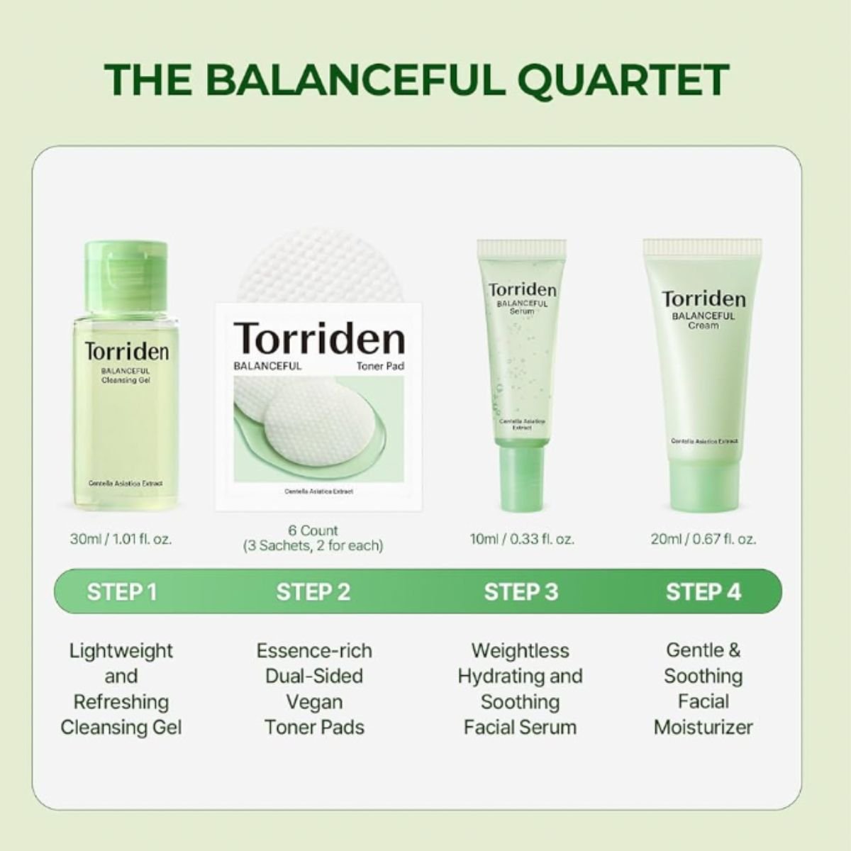 Balanceful Skin Care Trial Kit