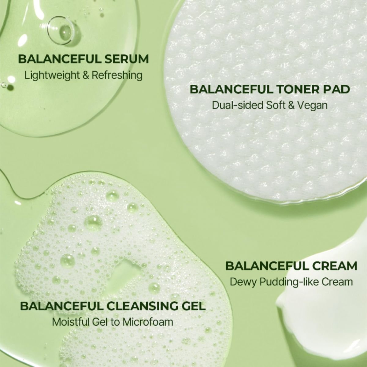 Balanceful Skin Care Trial Kit