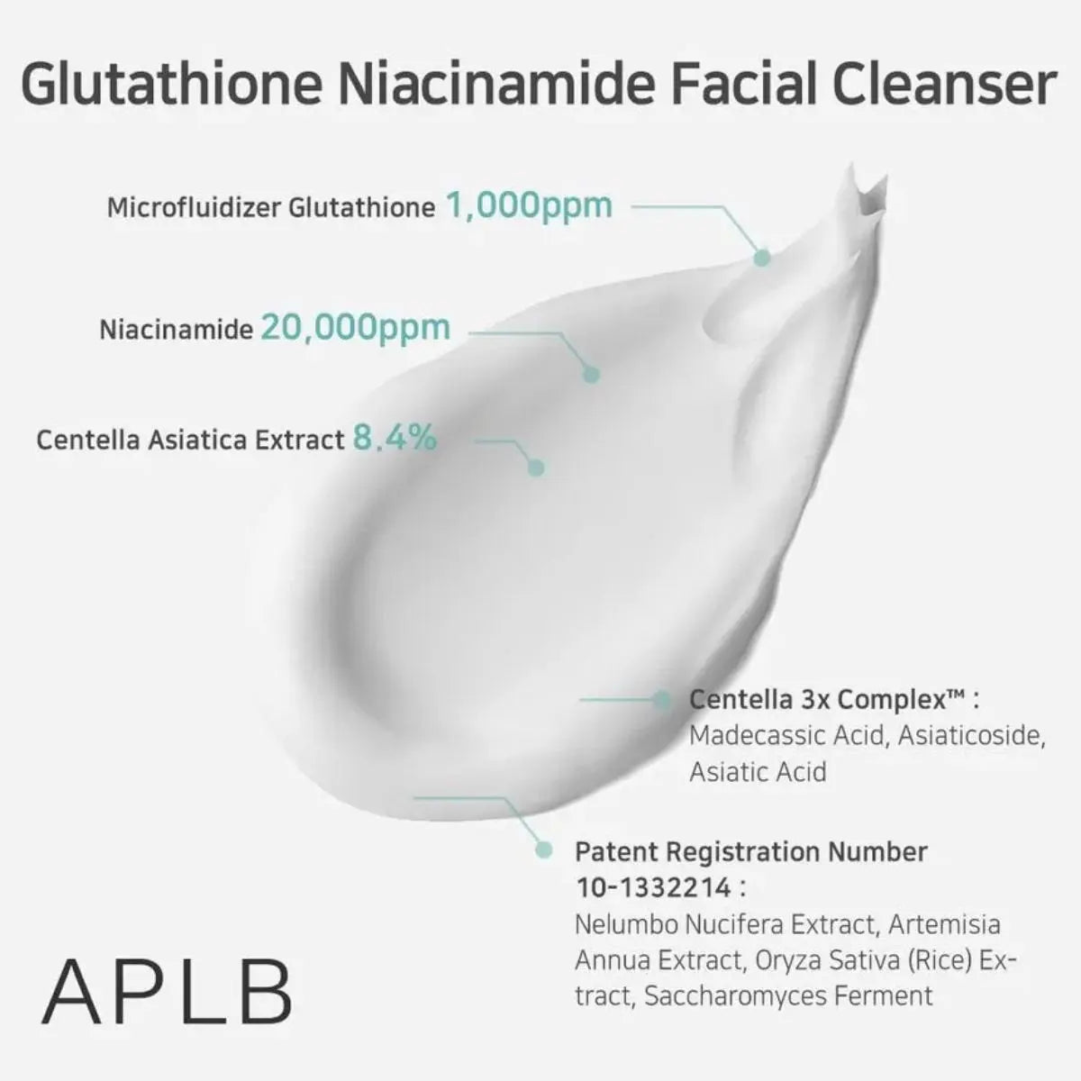 APLB Glutathione Niacinamide Facial Cleanser 80mL