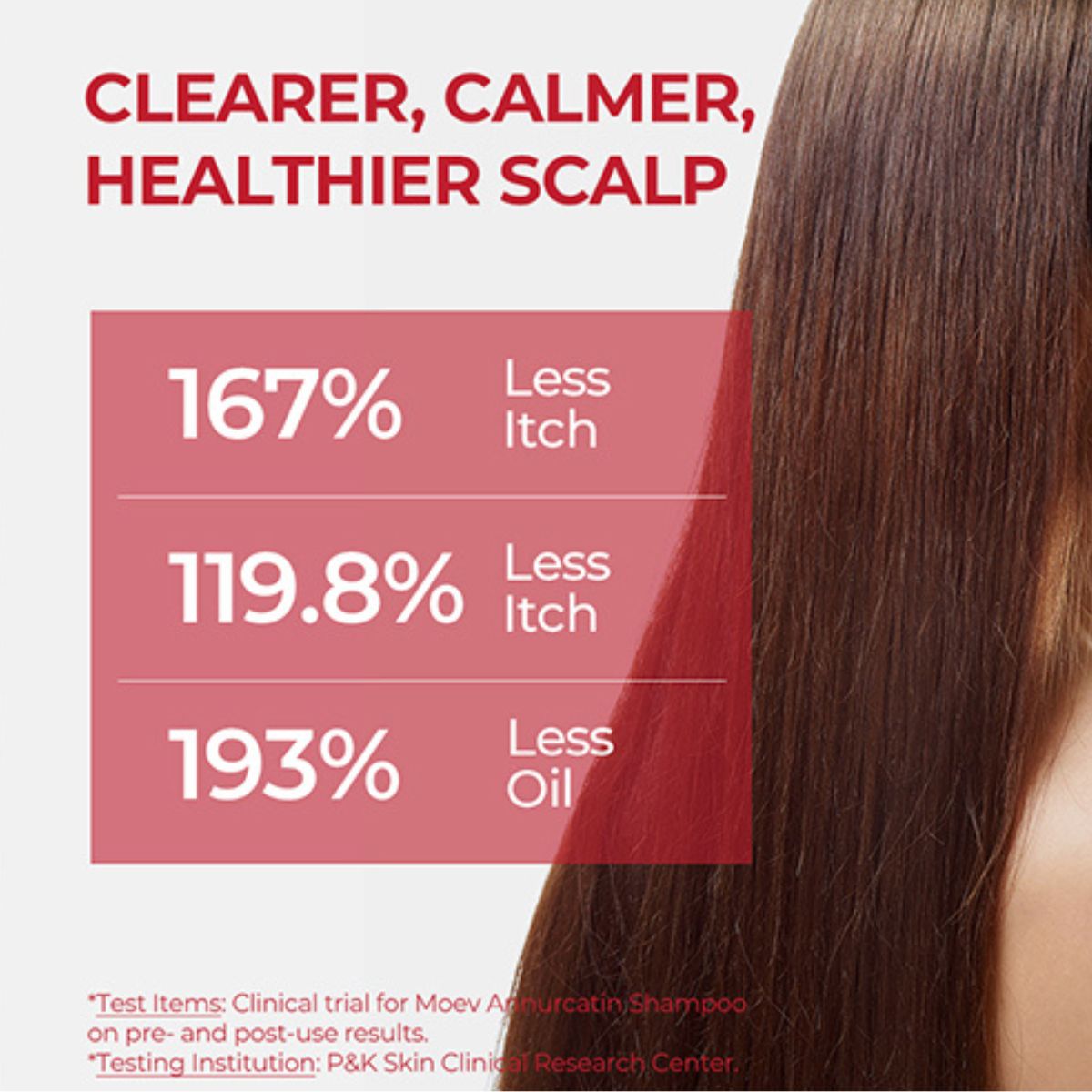 Annurcatin Shampoo 525mL