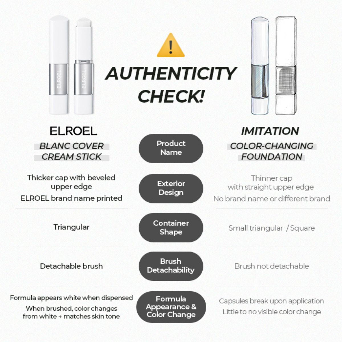 Blanc Cover Cream Stick 13g