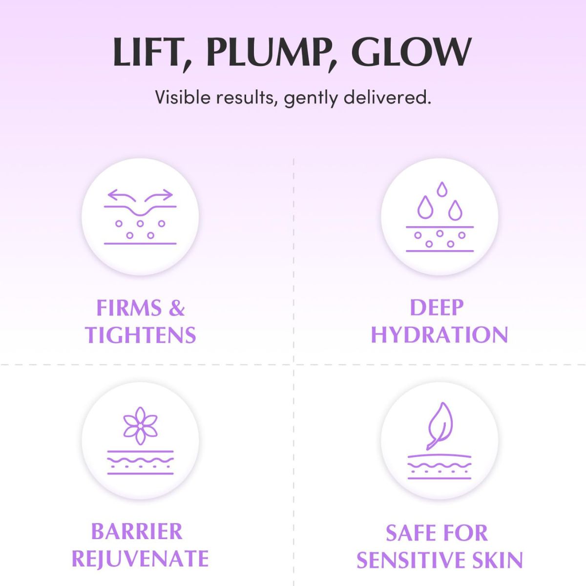 Bakuchiol Plumping Capsule Cream 50mL