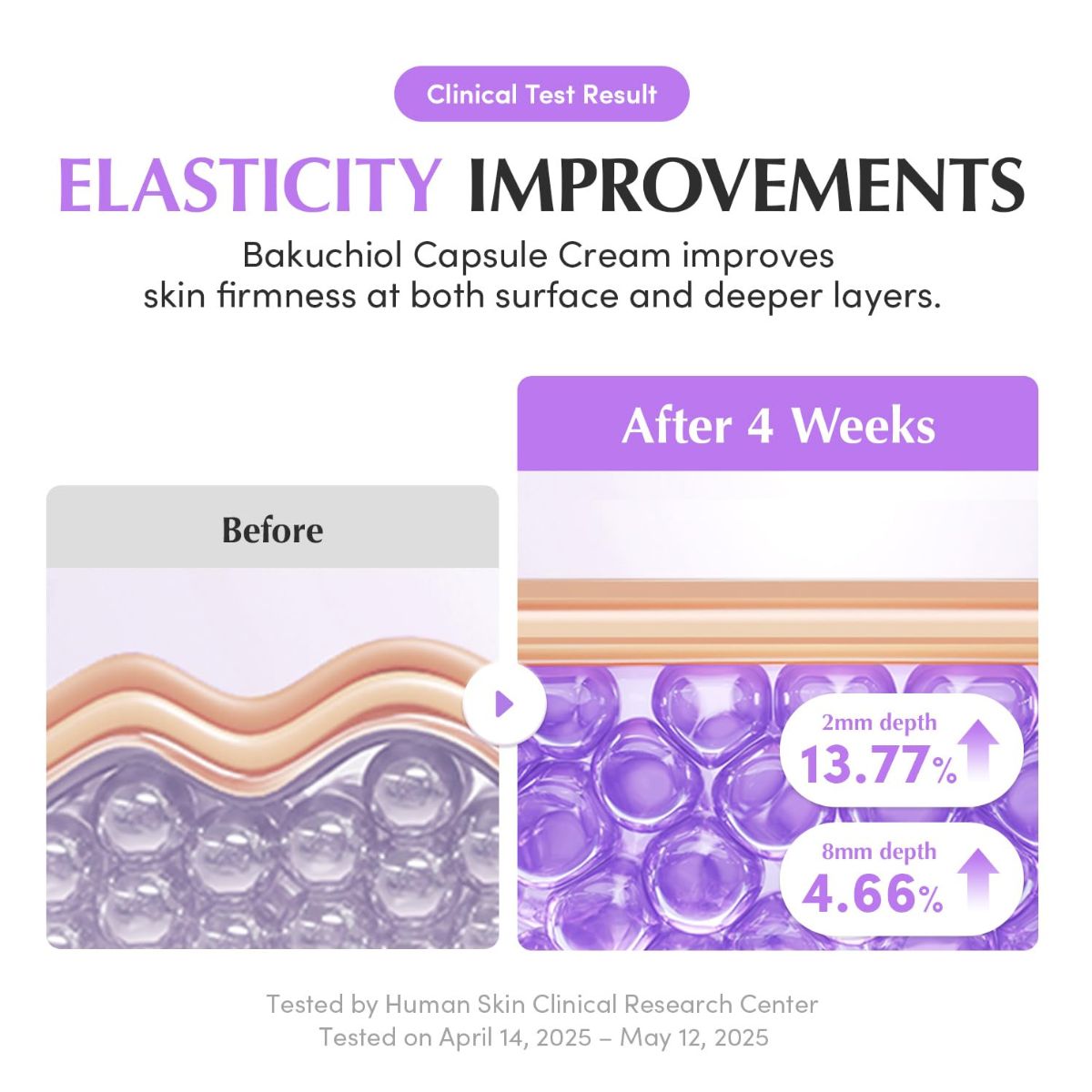 Bakuchiol Plumping Capsule Cream 50mL