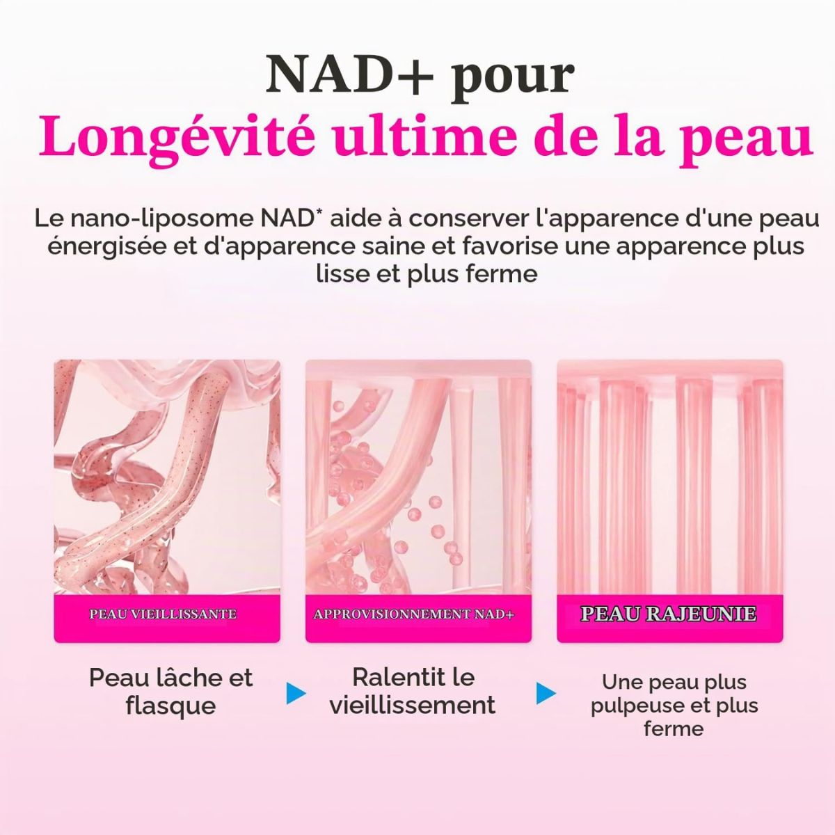 NAD+ Peptide Boosting Cream 50mL