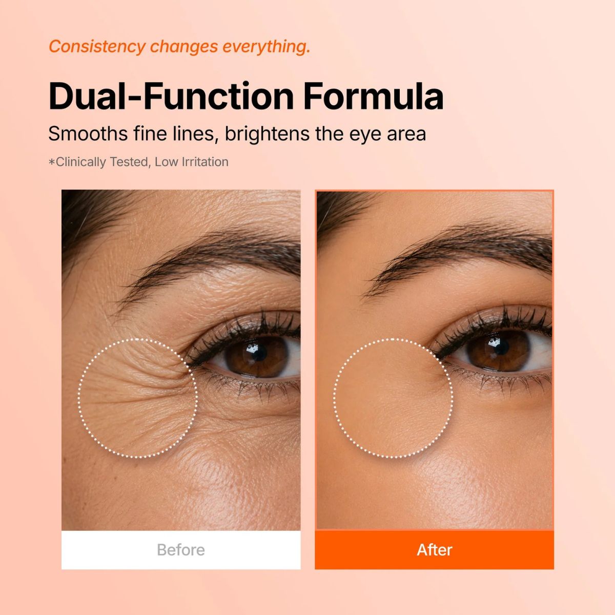 PDRN 360 Rejuvenating Eye Mask 100mL