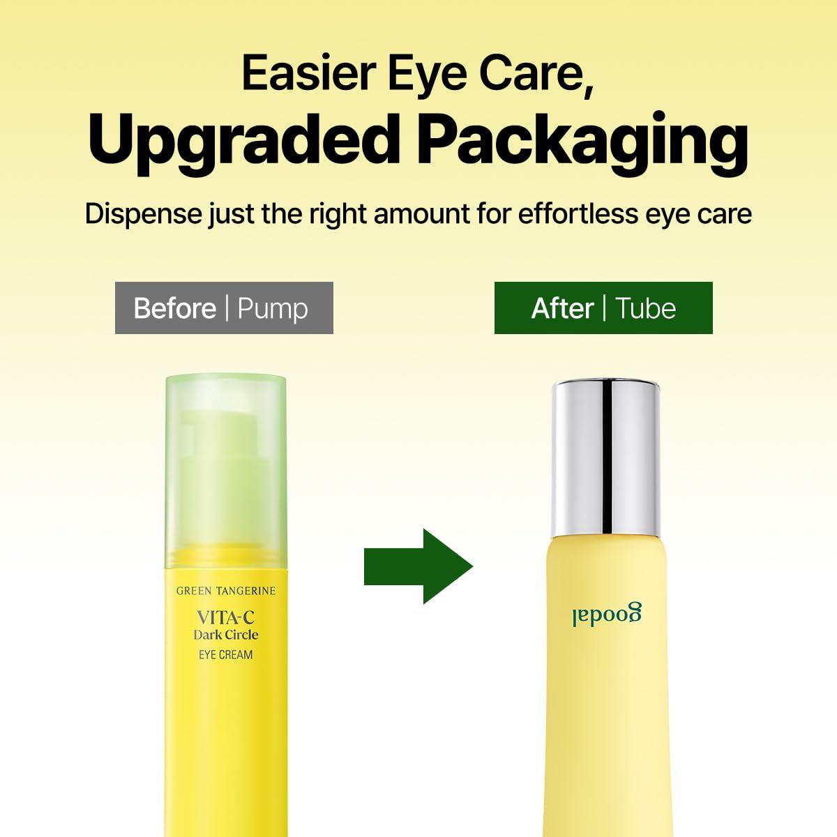 Green Tangerine Vita C Dark Circle Eye Cream 30mL