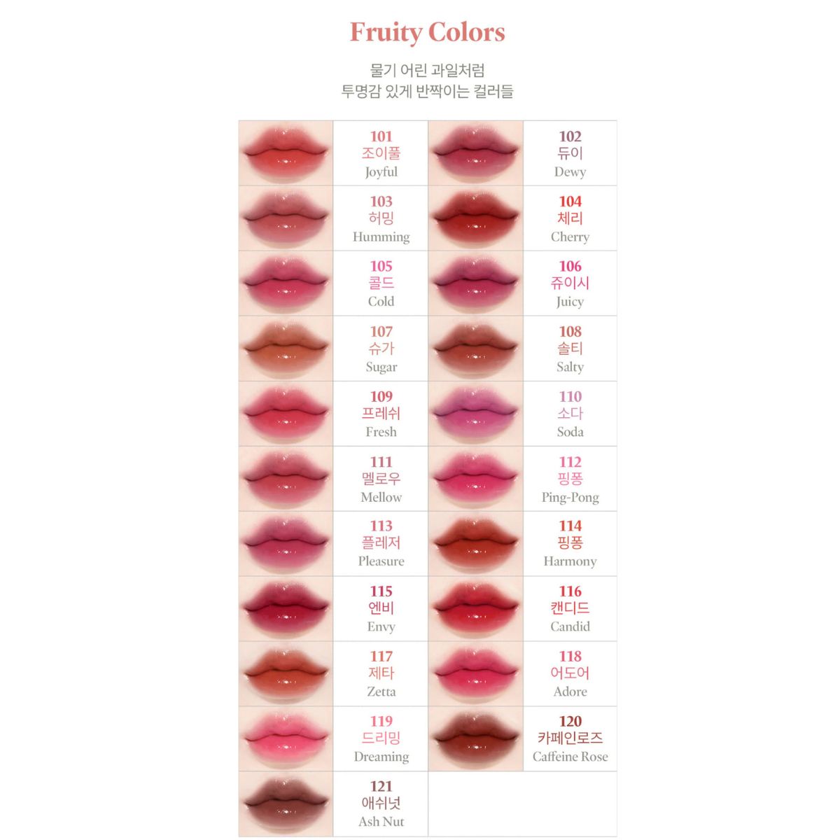 Fruity Glam Tint
