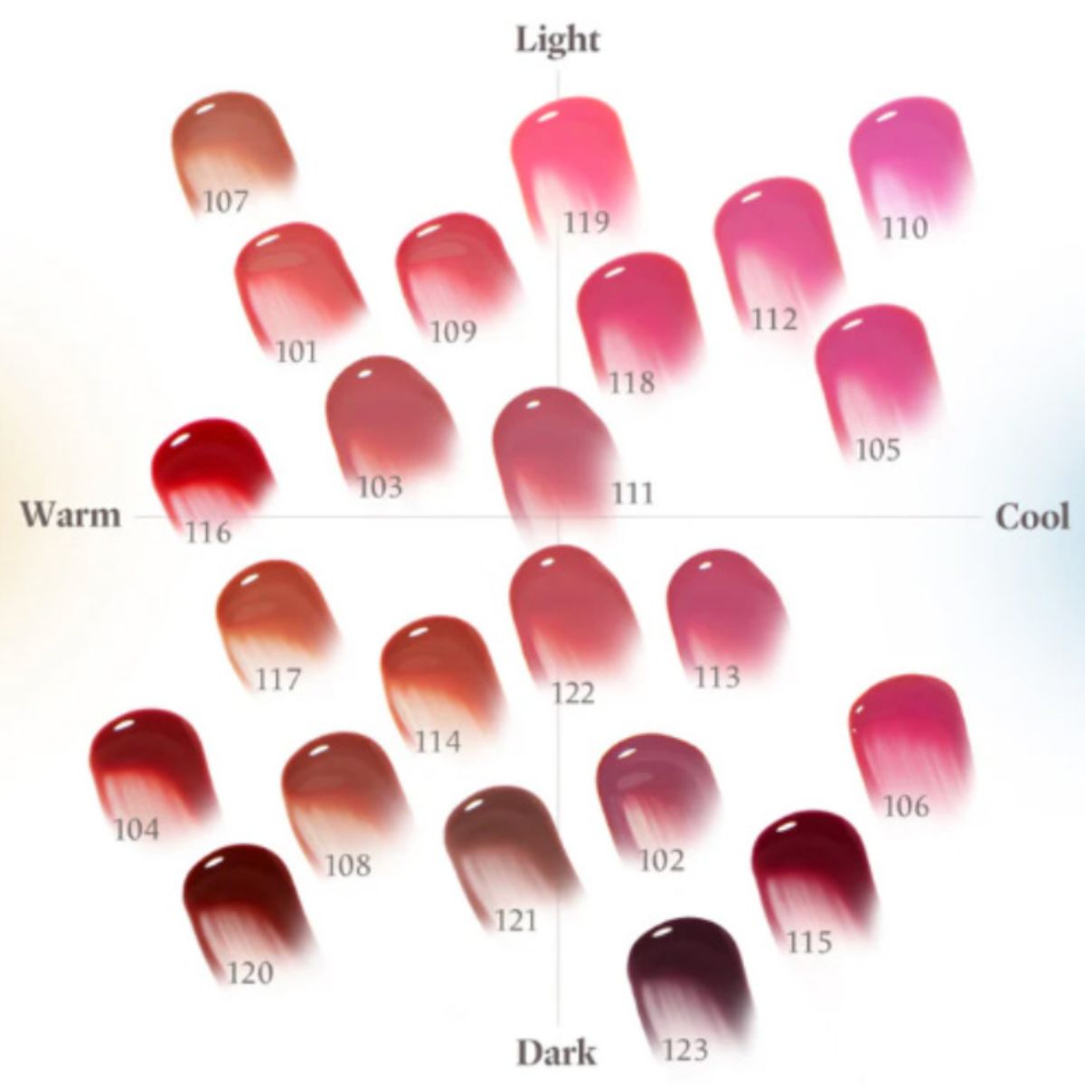 Fruity Glam Tint