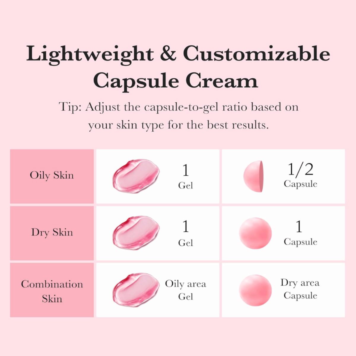 TXA Niacinamide Capsule Cream 55g