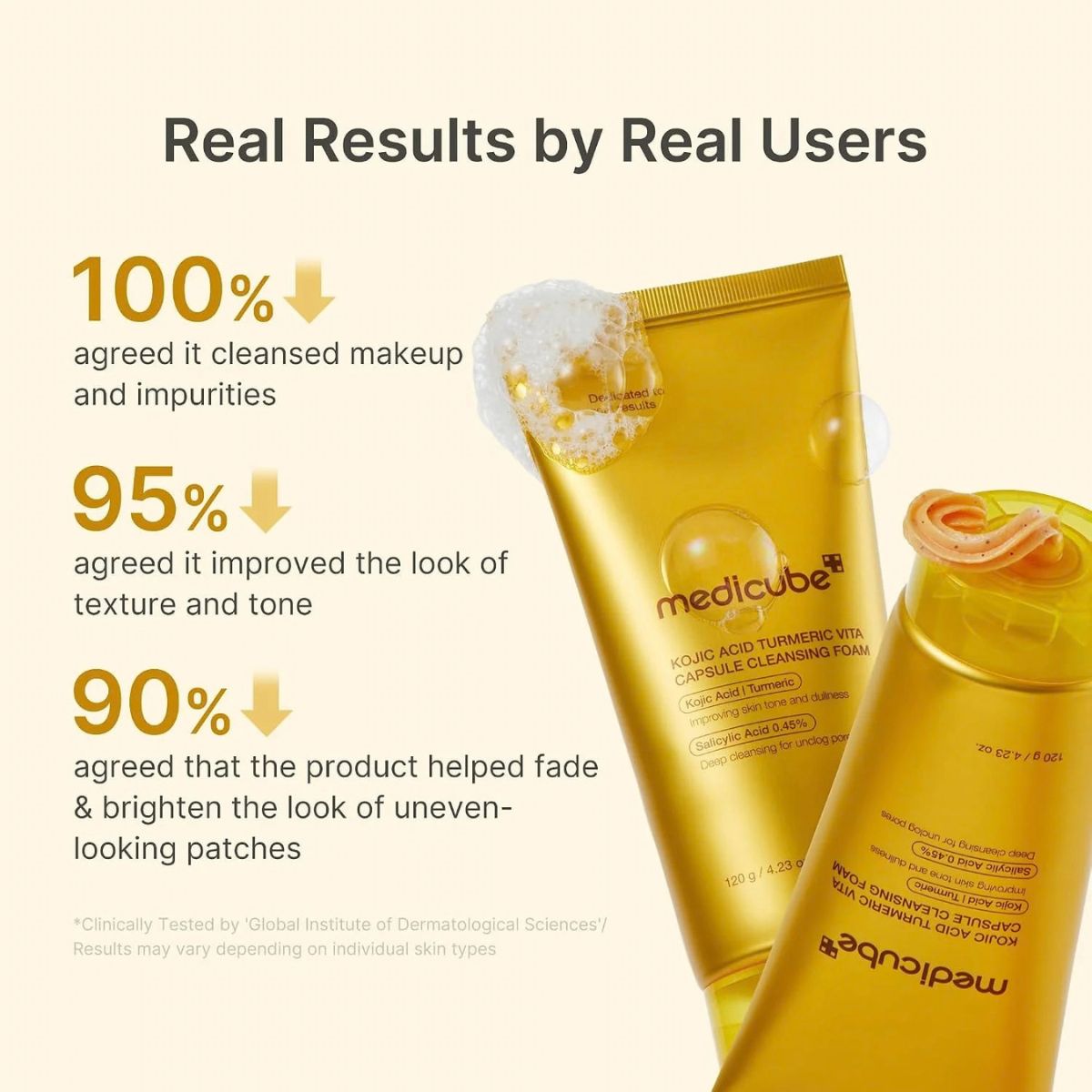 Kojic Acid Turmeric Vita Capsule Cleansing Foam 120g