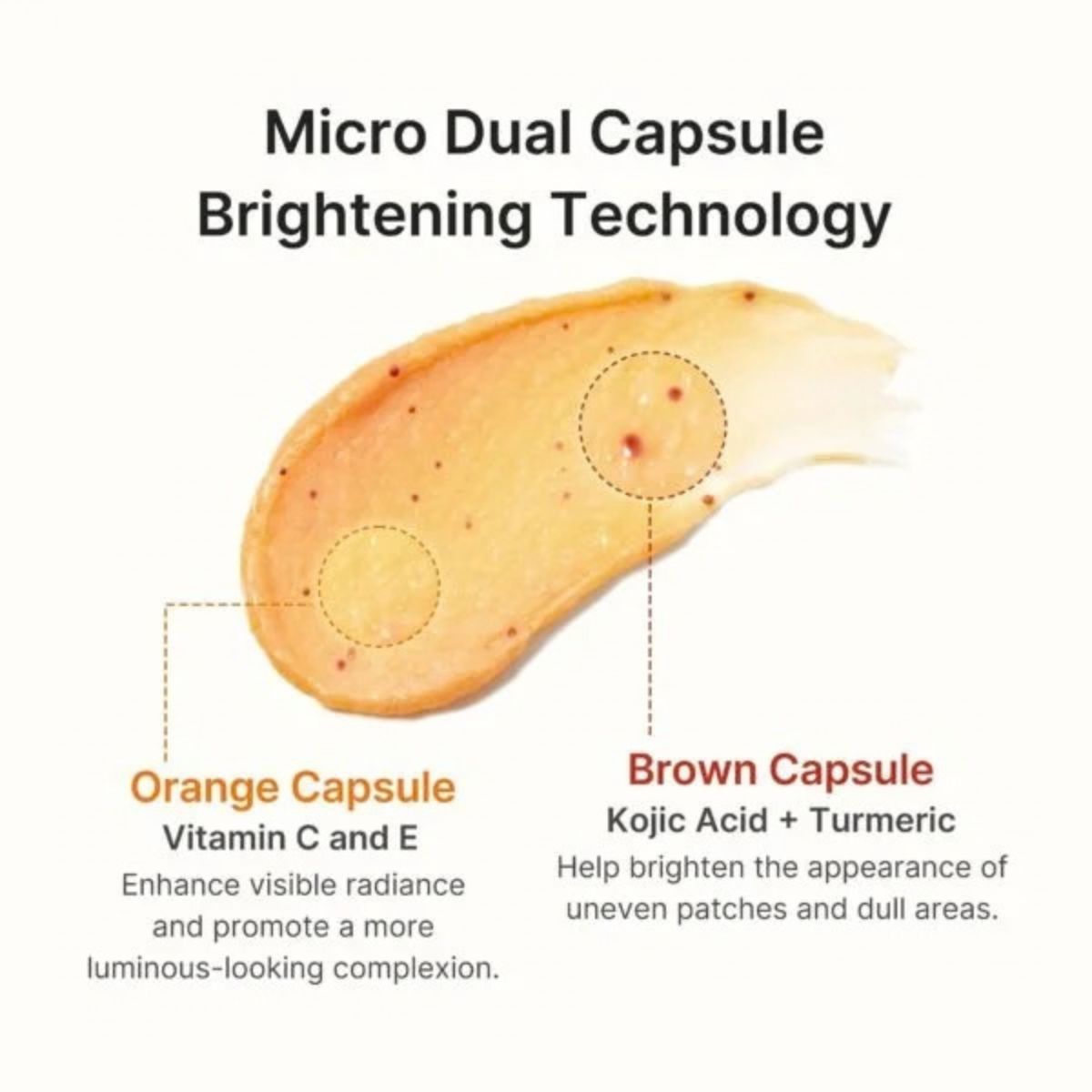 Kojic Acid Turmeric Vita Capsule Cleansing Foam 120g